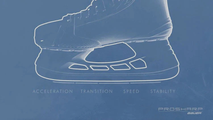 Pro Sharp Profiling Poster Prosharp – Bauer Hockey UK
